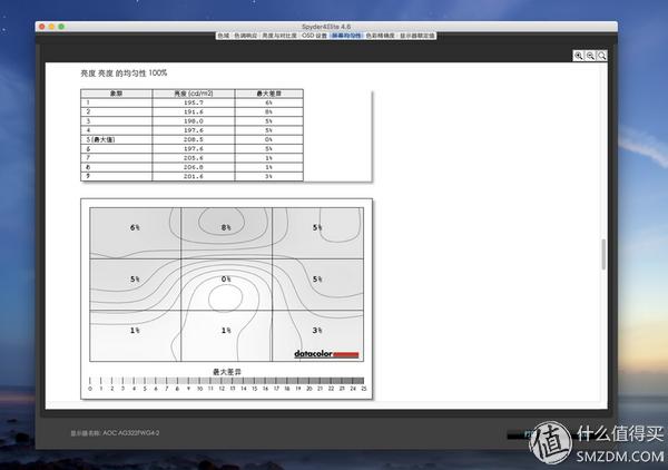 100%srgb电竞显示屏,100%srgb和90%p3色域显示器