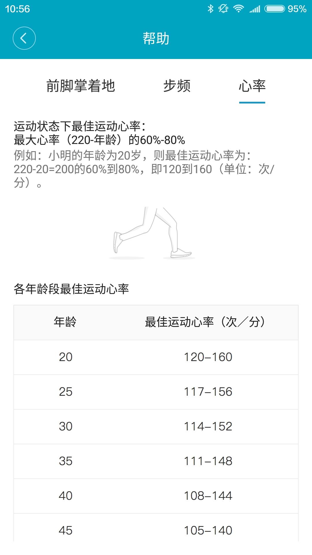 小米手环2现在值不值得买,小米手环2现在值不值得购买