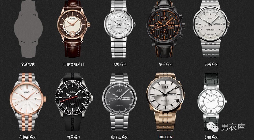 怎么选择一款适合自己的腕表品牌,带小白了解各种腕表基本知识