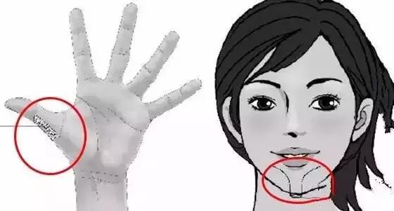 一个动作治颈椎病的方法,两个动作轻松治愈颈椎病