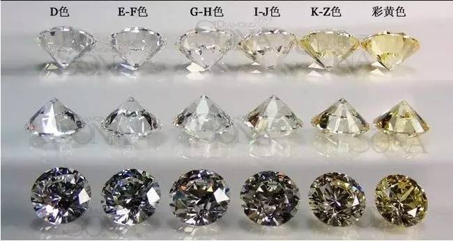 首饰店柜姐不会告诉你的秘密,专柜柜姐揭露行业秘密