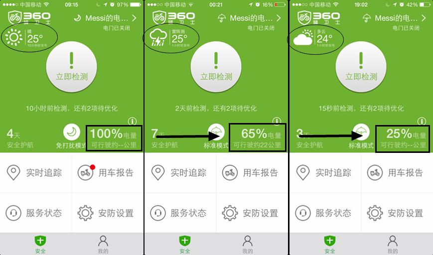 从此“小毛驴”不怕丢？——360骑卫士GPS*位器定**测评