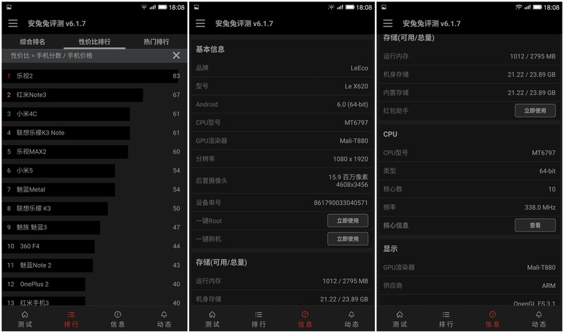 乐2为什么那么便宜,乐2什么时候出的