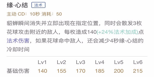 貂蝉新手教学合集,貂蝉二技能教学新手入门