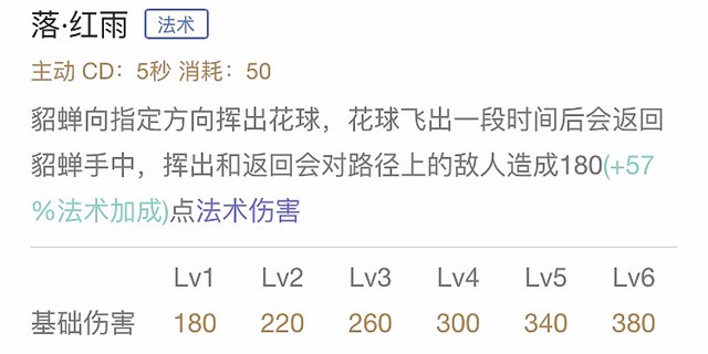 貂蝉新手教学合集,貂蝉二技能教学新手入门