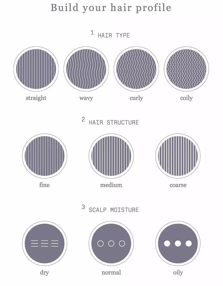 送给女生实用轻奢的礼物,又实用又有吸引力的礼物