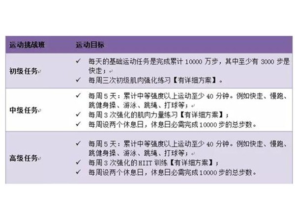 曲线女神不是神话Byphasse与你共同见证更美的自己