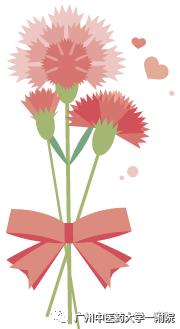 「女科荟」快速去内膜，保留子宫！诺舒，一种治疗月经过多的微创新方法