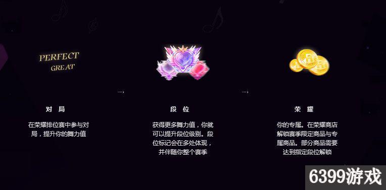 qq炫舞9.1活动,qq炫舞荣耀排位赛