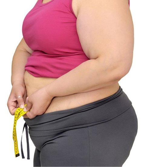 女人糖尿病功能性障碍有哪些,糖尿病女性的功能障碍