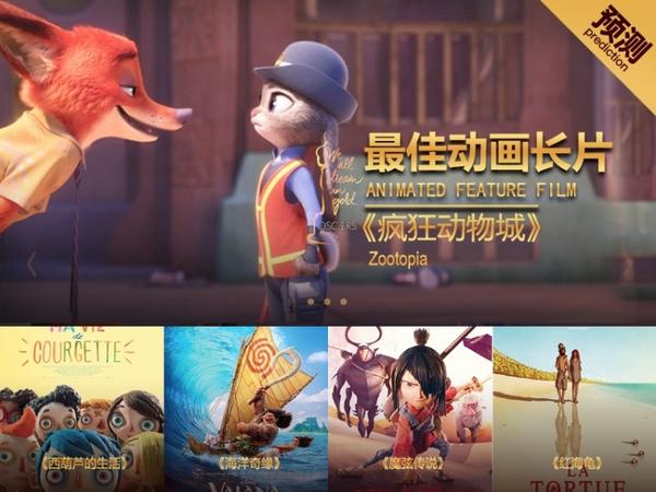 第89届奥斯卡颁奖典礼获奖名单大预测！