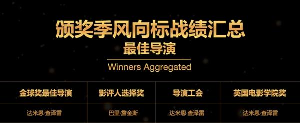 第89届奥斯卡颁奖典礼获奖名单大预测！