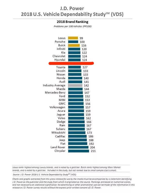 14款新胜达2.4的优缺点,国产13款2.4新胜达质量怎么样