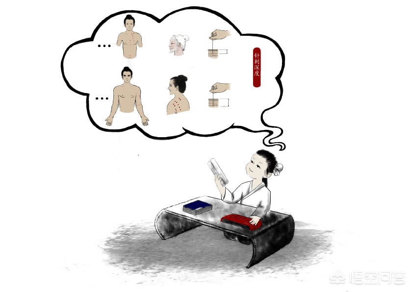 冠心病心衰的中药治疗,2味中药治冠心病视频