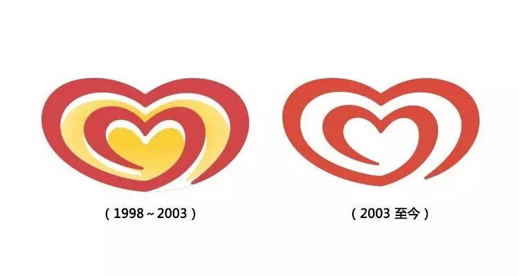 盘点那些充满童年回忆的冰棍,和路雪红糖冰粉口味冰棍