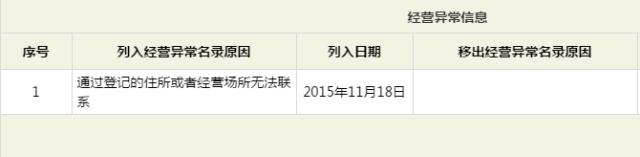 在看差评君也玩网络黑彩票？差点倾家荡产。。。