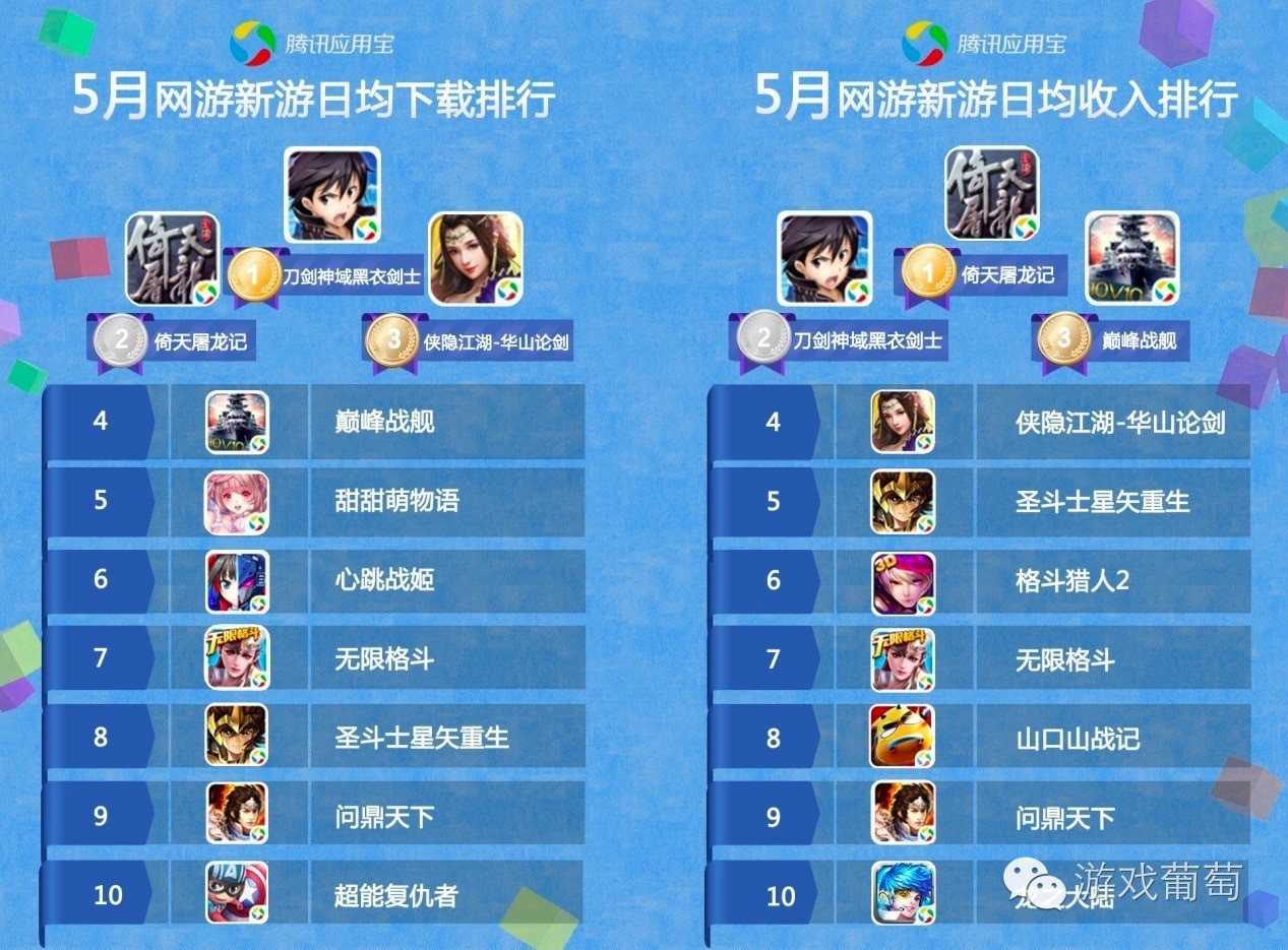 应用宝5.0.0版本,应用宝5.8.1