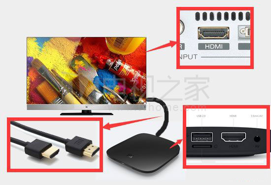 老电视可以连接手机吗,老电视可以连接路由器吗