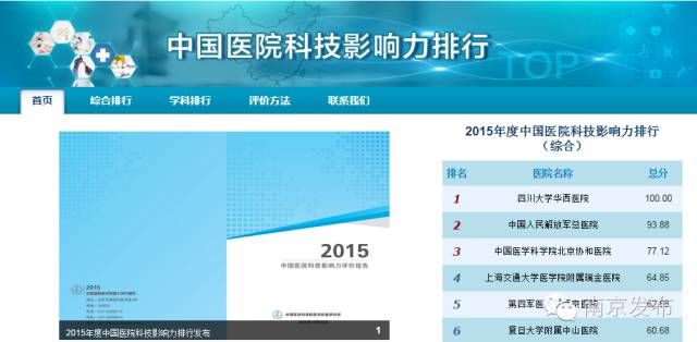 江苏省中医院最牛的科室,全国最牛的乡镇卫生院