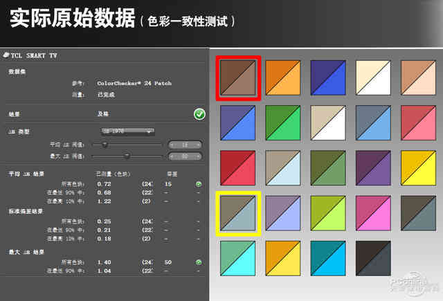 tcl电视d55a930c怎么样,tcld55a730u评测视频
