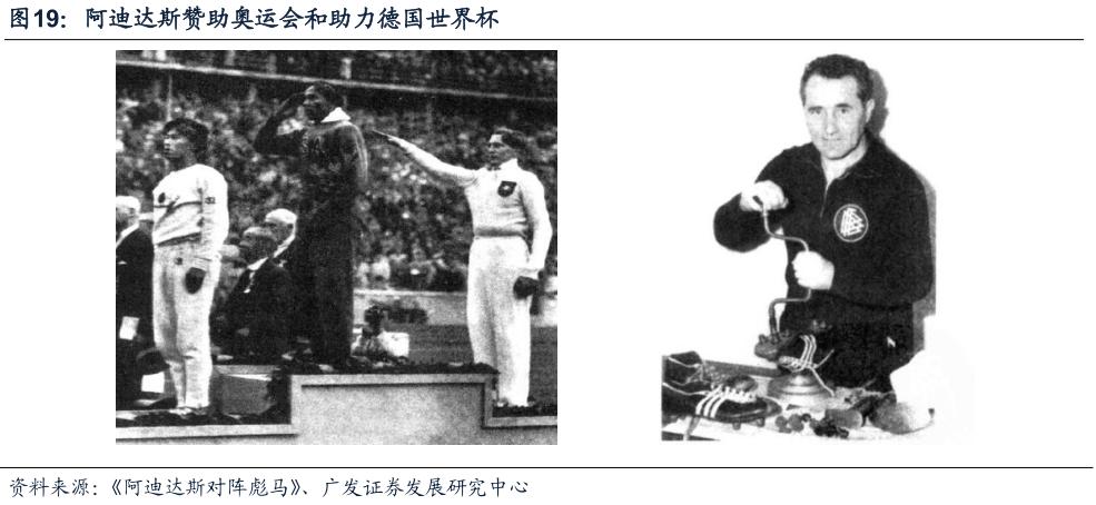 酷鱼闲心耐克阿迪花这么多钱搞赞助，怎么赚回来？