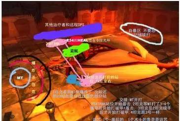 游戏开发要如何“玩弄人心”?从玩家的5个心理层面分析