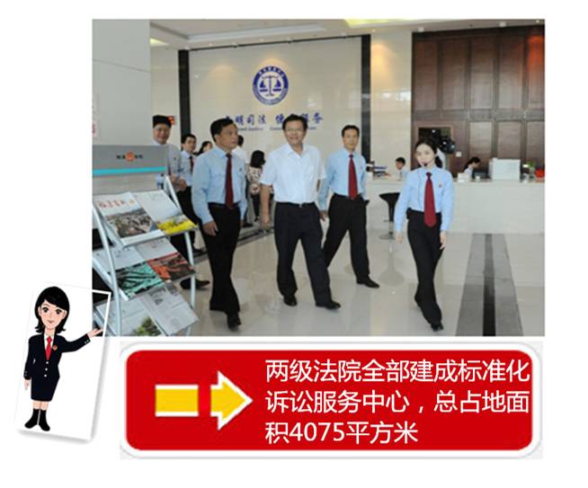 法院在线服务平台流程,建立法院诉讼服务中心