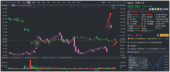 绿叶制药3大药物研发平台,绿叶制药新药最新进展