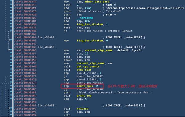 国产流氓软件联盟无下限：四处散播挖矿工具