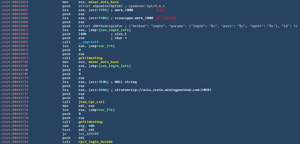 国产流氓软件联盟无下限：四处散播挖矿工具