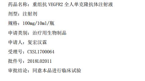 绿叶制药3大药物研发平台,绿叶制药新药最新进展