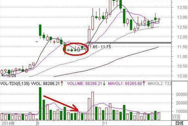 股民绝望到极点有什么现象,中国股民未来走势分析