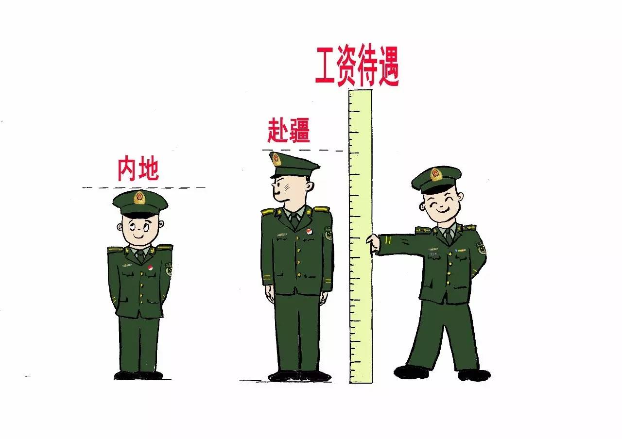 部队最新优惠政策,部队优待政策