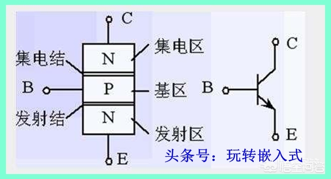 怎样用三极管自制一个5v轻触开关,三极管作为开关使用