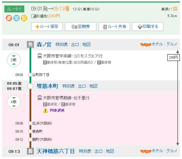 关西6日游,关西5日游自由行花费