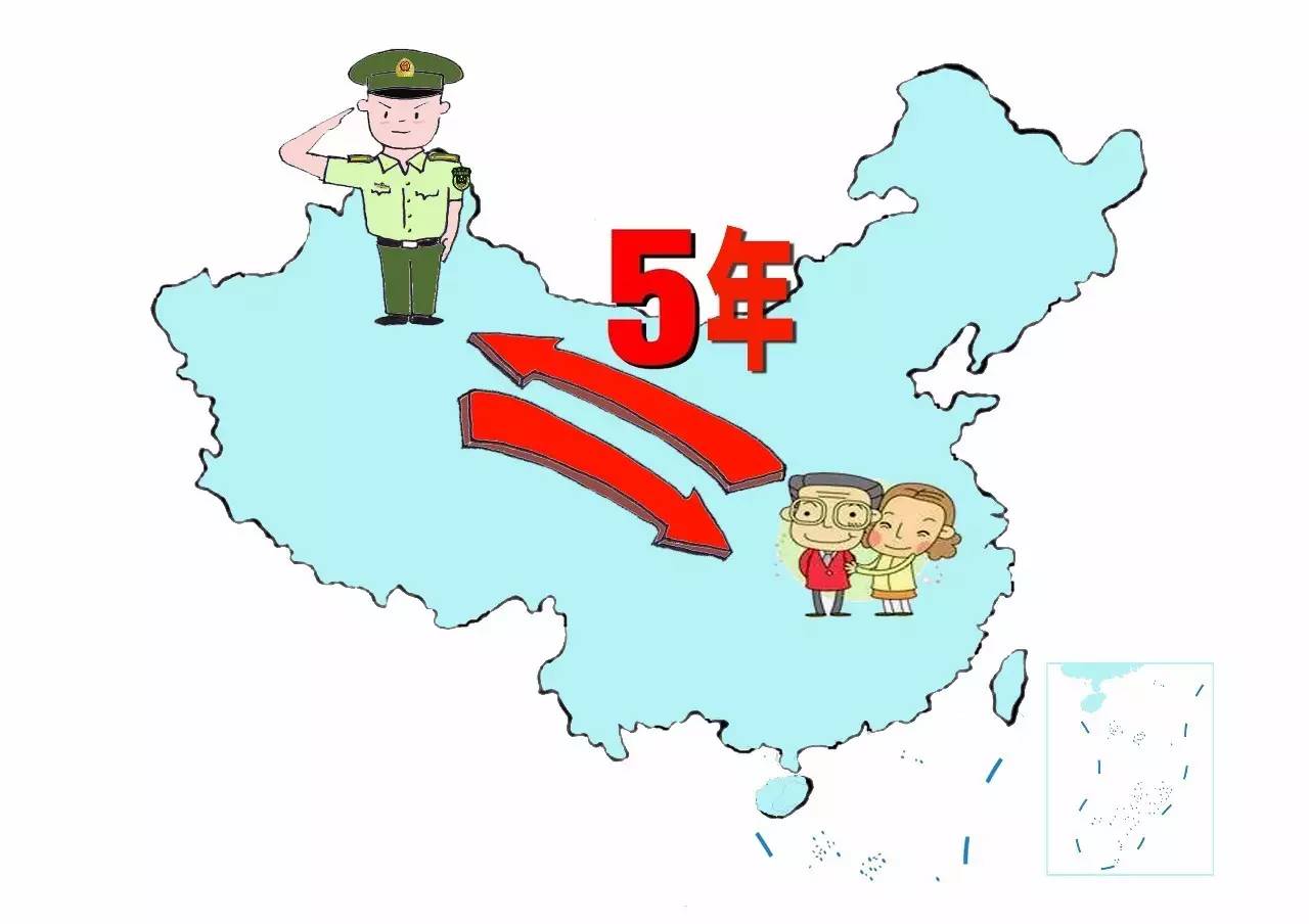 部队最新优惠政策,部队优待政策