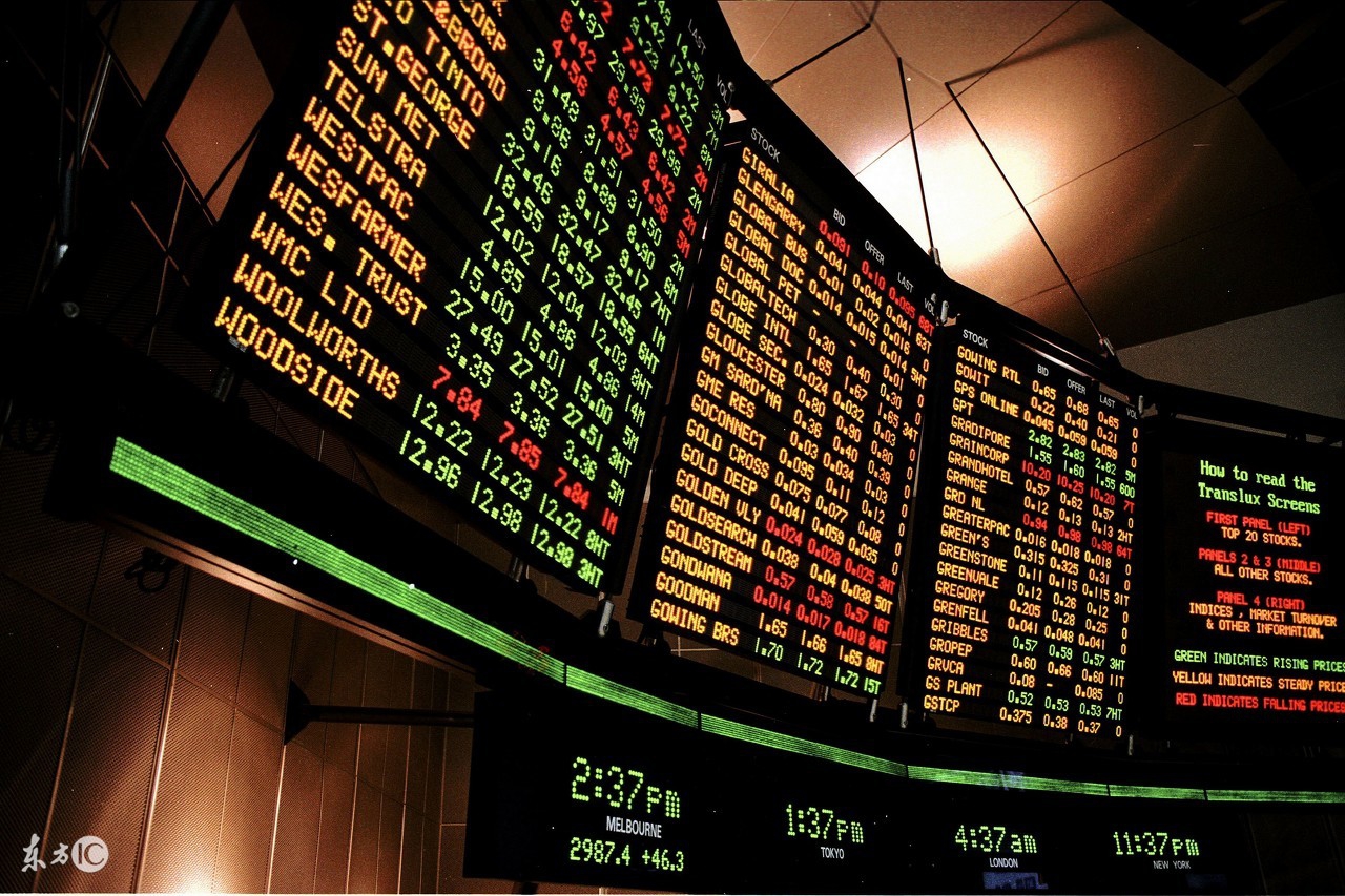 37只股票走牛站上年线,个股延续强势两市近60只个股涨停