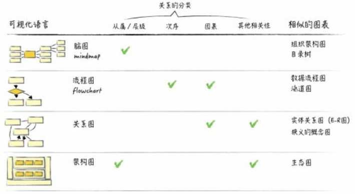 nike是怎么成为品牌的,如何快速了解nike