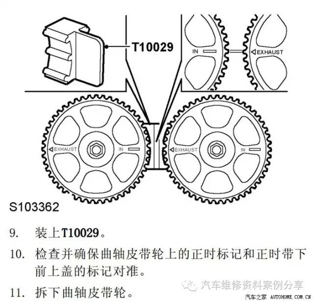 荣威rx51.8t更换正时皮带,荣威550更换正时皮带教程
