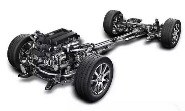 到底有没有必要做底盘装甲,底盘装甲和后期保养有区别吗