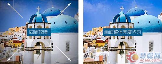 60寸最畅销的电视,十大65寸电视机评测排名