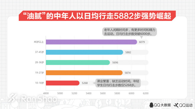 一周新鲜装备资讯|「美国春晚」超级碗很精彩但是运动品牌对中国新年真的上心过吗