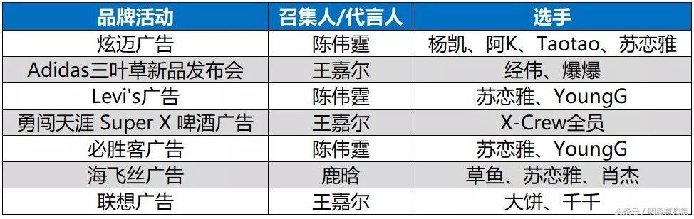 爱奇艺热血街舞团,爱奇艺热血街舞团阿k
