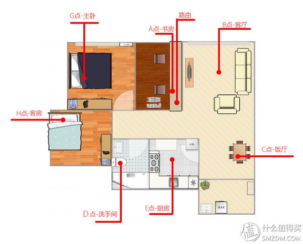做工精良,外观大气,配置强悍~测NETGEAR美国网件Nighthawk夜鹰R6900别墅级无线路由