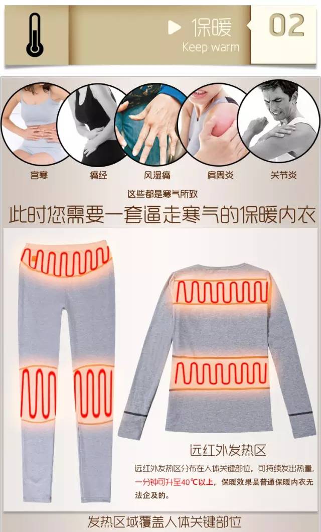 绾㈠绾跨殑浜у搧鑳芥不鐥呭悧,绾㈠绾跨悊鐤椾华鑳芥不鐧剧梾