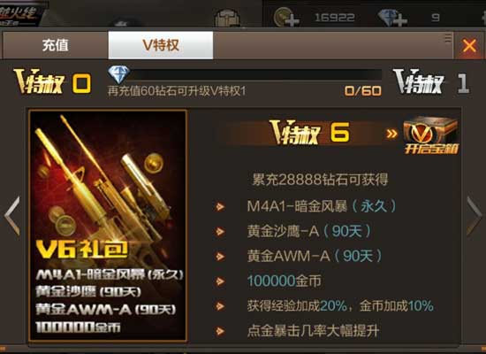 穿越火线1分钟看透VIP特权合理规划投资