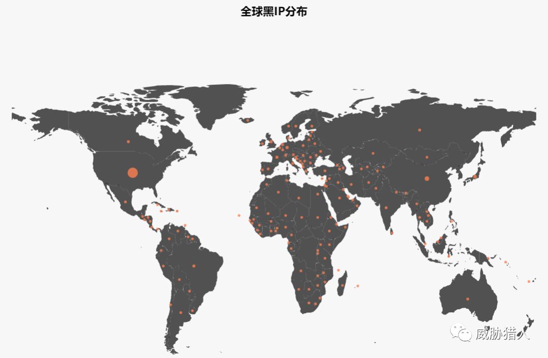 上半年互联网黑产报告,互联网黑产白皮书