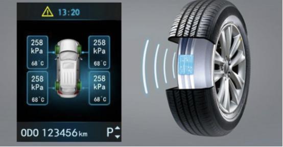哈弗h2安全测试,哈弗h2安全吗