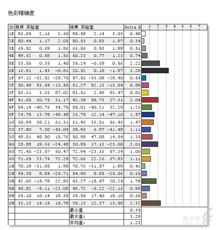 飞利浦436m6vbpa,飞利浦43寸分屏显示屏