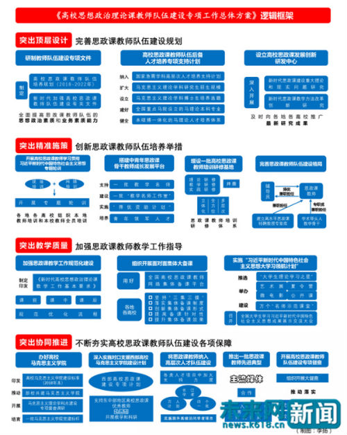 沉迷网络、实习乱象迎来整治风行业投融资密集创最快融资纪录